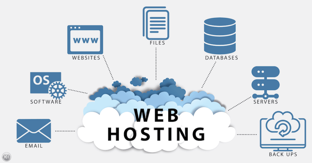 Hosting là dịch vụ cung cấp không gian lưu trữ trên máy chủ để lưu trữ tất cả các file, dữ liệu và nội dung của website bạn.
